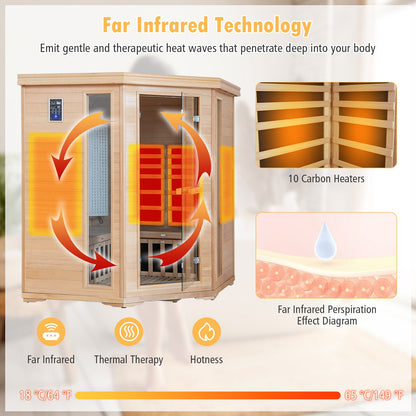 -PREORDER-Costway- Premium Corner 3D Full Spectrum Sauna With Red Light Therapy/ Far Infrared-App Controlled, Fully Loaded-Low EMF, JV11522US