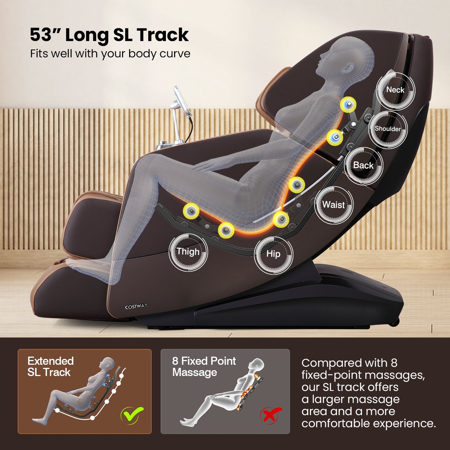 Costway-SL Track 3D Full Body Massage Chair, Zero Gravity-Active Thai Stretch, Chiro Twist, 3D foot Massage-Jl10030 Fully Loaded