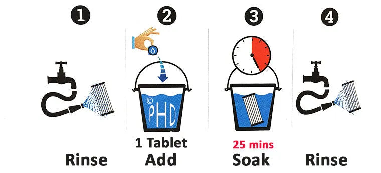 Pleatco Filter Cleaner  ProAqua&Pleatco - LA Pool & Spas