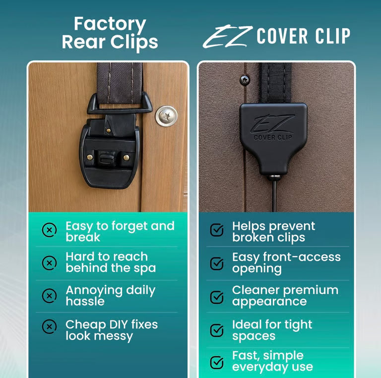 EZ Cover Clip